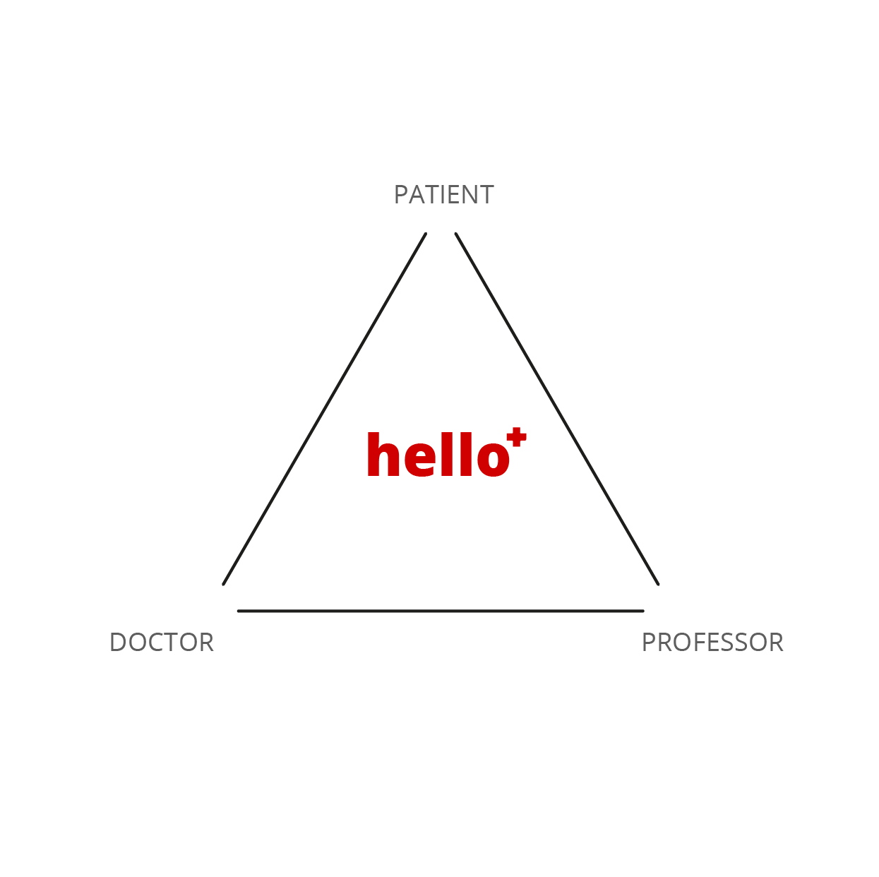 hello+ logo system-02